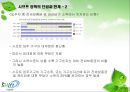 [도시정책론] 서울시의 주택정책 장기전세 시프트.pptx
 14페이지