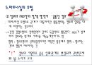 시민市民사회와 행정 15페이지