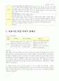 (직윤) 직업과 윤리 - 커리어 로드맵 (자신에 대한 이해, 자기 진단 결과 분석, 직업정보탐색, 멘토 선정, 경력 목표 대비 SWOT분석, 목표기업 취업 커리어 플래닝, 경력 설계) 24페이지