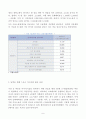 가사노동과 시간관리 중간과제물 A형(만점 과제물!!!)-2절 가사노동의 생산적 기능 & 3절 가사노동의 가치평가 / 가사노동 사례별로 생산성 근거, 경제적 가치평가, 화폐가치 산출 비교 / 가사노동 경제적 가치평가 9페이지