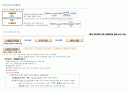 무역개론 요약본 (무역의 정의, 국제무역의 형태, 국제무역이론, 국제무역정책의 변화, 세계무역질서, 경제통합, 무역실무) 4페이지