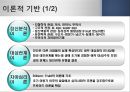 [사회복지실천기술론] 심리사회적 모델.ppt 4페이지