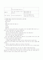 보육시설의 기본적인 안전교육 중에서 만5세를 대상으로 현장에서 적용 가능한 실제 프로그램을 작성하시오. [만5세 안전교육] 3페이지