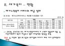 [재가노인복지] 노인복지 - 노인복지의 개념과 필요성,  재가복지와 재가복지의 방법, 재가 노인복지 문제점, 재가 노인복지 전망.ppt 11페이지