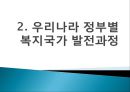 [한국 복지국가의 발전방향] 우리나라 복지국가 발전 과정, 정당별 복지공약 비교, 한국 복지국가 문제점, 한국 복지국가 방향.pptx
 6페이지