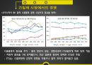 [국제경제정책] 한-칠레 FTA - 한국 칠레 FTA 효과, 전망, 영향, 한-칠레 자유무역협정(FTA)의 특징, FTA의 필요성, FTA 교역 동향, FTA 경제적 파급 효과, FTA 전망, FTA 효과.pptx 18페이지