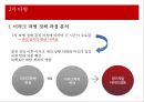 [정책 분석] 1, 2차 이라크파병으로 보는 관료정치모형 - 1, 2차 이라크 파병 정책 분석, 앨리슨(Allison) 모형을 적용한 정책 사례, Allison 모형 적용, 정책 분석.pptx 7페이지