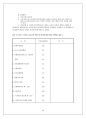 [사회복지법제론] 노인복지법보고서 (노인복지법 상세분석) {총칙, 경로연금 , 보건 • 복지조치, 노인복지시설의 설치∙운영, 비용, 보칙, 벌칙} 59페이지