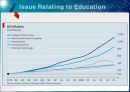 [NCLB(No Child Left Behind)의 문제점_영문-영어발표] Education Policy 부시 행정부의 NCLB 정책, 부시의 NCLB 분석, NCLB의 문제점, NCLB 전망, NCLB 개선방안.pptx 22페이지