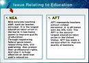 [NCLB(No Child Left Behind)의 문제점_영문-영어발표] Education Policy 부시 행정부의 NCLB 정책, 부시의 NCLB 분석, NCLB의 문제점, NCLB 전망, NCLB 개선방안.pptx 26페이지