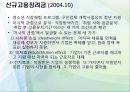 복지정책의 관점으로 본 청년 실업 문제 (청년실업 복지 방안) 세 원인으로 본 청년 실업 해결 대책.pptx 11페이지