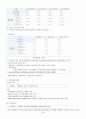 [복지국가론] 장애인 복지 정책의 모든 것 - 장애인 복지정책 분석, 장애인연금, 장애인 고용보장 및 직업재활, 장애인 권익보장, 장애인 이동권보장, 장애인 교육보장, 장애인 등급제,  여성장애인과 중증장애인 24페이지