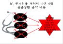 【4대 중증질환】 4대 중증질환과 복지정책 -  4대 중증질환 현황, 4대 중증질환 정책내용, 4대 중증질환 복지정책, 4대 중증질환 복지정책 문제점, 4대 중증질환 복지정책 해결책.pptx 24페이지