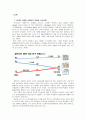 [노인문제 해결책] 노인 일자리 및 노인장기요양보험제도 (고령화사회로의 진입과 노인문제 , 노인장기요양보험제도 분석, 노인 일자리 사업 전망, 노인 일자리 사업 문제점, 노인 일자리 사업 개선방안) 3페이지