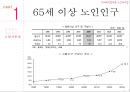 [사회복지법제론] 【노인복지법 상세분석】 노인복지법 내용, 노인복지법 개요, 노인복지법 특징, 노인복지법 전망, 노인복지법 운영, 노인복지법 비용, 노인복지법 벌칙.pptx 9페이지