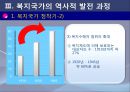 [복지국가] Development of Welfare States 복지국가 개념, 복지국가 발전과정, 복지국가 기원, 복지국가 유형, 복지국가 분류.ppt 12페이지