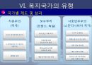 [복지국가] Development of Welfare States 복지국가 개념, 복지국가 발전과정, 복지국가 기원, 복지국가 유형, 복지국가 분류.ppt 26페이지