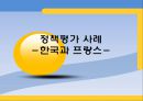 정책평가 사례(한국과 프랑스), 우리나라의 정책평가제도, 프랑스의 정책평가제도, 정책 평가제도 비교 분석 ok.ppt 1페이지