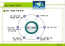 [도시환경정책학] 환경경영시스템 ISO 14000 기업 사례 (두산중공업), 환경 경영 기업, 윤리경영 기업 사례.ppt 5페이지