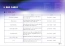 ISO 14000 인증 기업의 환경적 대응 - 경동 나비엔 사례 분석 (경동나비엔 윤리경영, 경동나비엔 나눔경영, 경동나비엔 환경경영, 지속가능 경영).ppt
 3페이지