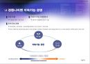 ISO 14000 인증 기업의 환경적 대응 - 경동 나비엔 사례 분석 (경동나비엔 윤리경영, 경동나비엔 나눔경영, 경동나비엔 환경경영, 지속가능 경영).ppt
 10페이지