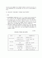 (녹색성장 방안) 녹색성장의 배경, 녹색성장의 이슈화, 녹색성장 필요성, 녹색성장 대응, 녹색성장 한국 전망, 녹색성장 정책, 녹색성장 외국 사례 8페이지