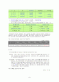 [의료보장정책] 국민건강보험제도와 의료급여제도 : 국민건강을 위한 사회복지정책 - 의료보장정책의 필요성과 방법, 의료보장정책 사회적 가치, 의료보장정책의 평가, 의료보장정책 나아갈 방향 8페이지