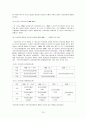 [의료보장정책] 국민건강보험제도와 의료급여제도 : 국민건강을 위한 사회복지정책 - 의료보장정책의 필요성과 방법, 의료보장정책 사회적 가치, 의료보장정책의 평가, 의료보장정책 나아갈 방향 16페이지