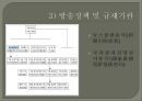 (중국방송China Satellite 에 관한 보고서) 중국방송의 역사, 중국방송의 체계, 중국방송의 정책, 중국방송의 규제, 중국방송의 역사 전망 20페이지