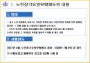 (노인老人 장기 요양 보험제도) 노인 장기 요양 보험제도 내용, 노인 장기 요양 보험제도 문제점, 노인 장기 요양 보험제도 실패원인, 노인 장기 요양 보험제도 개선방안 6페이지