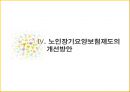 (노인老人 장기 요양 보험제도) 노인 장기 요양 보험제도 내용, 노인 장기 요양 보험제도 문제점, 노인 장기 요양 보험제도 실패원인, 노인 장기 요양 보험제도 개선방안 14페이지