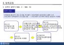 [PPT](정책政策사례연구)  의약분업 정책과정(시기별 참여자를 중심으로), 정책사례연구, 정책 연구 9페이지