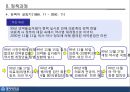 [PPT](정책政策사례연구)  의약분업 정책과정(시기별 참여자를 중심으로), 정책사례연구, 정책 연구 11페이지