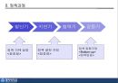 [PPT](정책政策사례연구)  의약분업 정책과정(시기별 참여자를 중심으로), 정책사례연구, 정책 연구 14페이지