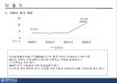 [PPT](정책政策사례연구)  의약분업 정책과정(시기별 참여자를 중심으로), 정책사례연구, 정책 연구 26페이지