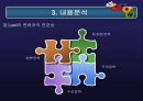 [정책학원론] 고위공무원단제도 - 고위공무원단제도 분석, 고위공무원단제도 내용, 고위공무원단제도 문제점, 고위공무원단제도 외국 사례, 고위공무원단제도 전망.ppt 17페이지