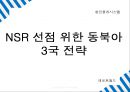 ★ 항만물류시스템 - NSR(Northern Sea Route : 북극항로) 선점 위한 동북아 3국 전략.pptx 1페이지