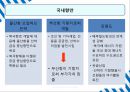 ★ 항만물류시스템 - NSR(Northern Sea Route : 북극항로) 선점 위한 동북아 3국 전략.pptx 16페이지