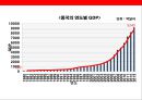 중국경제(中國經濟)의 고속성장 요인과 시사점  : 중국경제의 고속성장.pptx 4페이지