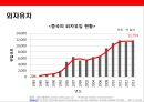 중국경제(中國經濟)의 고속성장 요인과 시사점  : 중국경제의 고속성장.pptx 25페이지