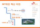 SK hynix 혁신기업 하이닉스 반도체 - 혁신을 통한 하이닉스 반도체의 성장.pptx 19페이지