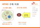 SK hynix 혁신기업 하이닉스 반도체 - 혁신을 통한 하이닉스 반도체의 성장.pptx 25페이지