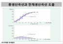 [경제학개론] 생산자 이론 - 기업과 생산기술의 관계와 비용극소화를 위한 기업의 선택.pptx 19페이지