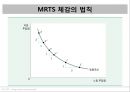 [경제학개론] 생산자 이론 - 기업과 생산기술의 관계와 비용극소화를 위한 기업의 선택.pptx 28페이지