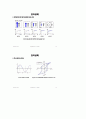 친환경 전력기기 기계설계공학 동국대 21페이지