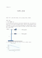 낙하 운동 결과보고서 : 중력에 의해 낙하하는 공의 속도 변화를 측정하고 이해한다. [물리실험] 1페이지