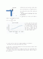 낙하 운동 결과보고서 : 중력에 의해 낙하하는 공의 속도 변화를 측정하고 이해한다. [물리실험] 3페이지