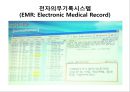 (사회복지행정론) 한림성심병원 사회사업팀 소개, 의료사회복지 현장의 개선점, 한림성심병원 인사, 한림성심병원 재정, 한림성심병원 정보 소개,의료사회복지 현장의 개선점 23페이지