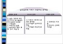 [알코올alcoholic 중독 가족] 알코올 중독 가족 원인, 알코올 중독 가족 특징, 알코올 중독 가족 사례, 알코올 중독 가족 통계, 알코올 중독 가족 개입, 알코올 중독 가족 치료방안 14페이지