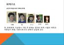 ★우수자료★[구조적 가족치료와 전략적 가족치료 두가지 입장] 쇼핑중독 6세 규진이 - 막무가내 떼를 쓰는 아동에 대한 개입, 치료적 개입, 전략적, 구조적 개입방법의 서술.pptx 8페이지